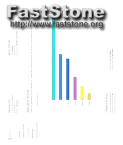 Mspy Iphone App